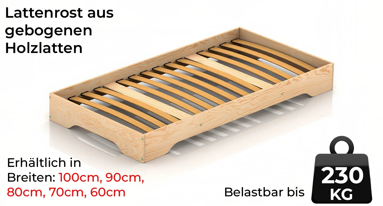 Lattenrost aus gebogenen Latten maximale Tragfähigkeit 230kg erhältlich in den Breiten 60cm 70cm 80cm 90cm und 100cm